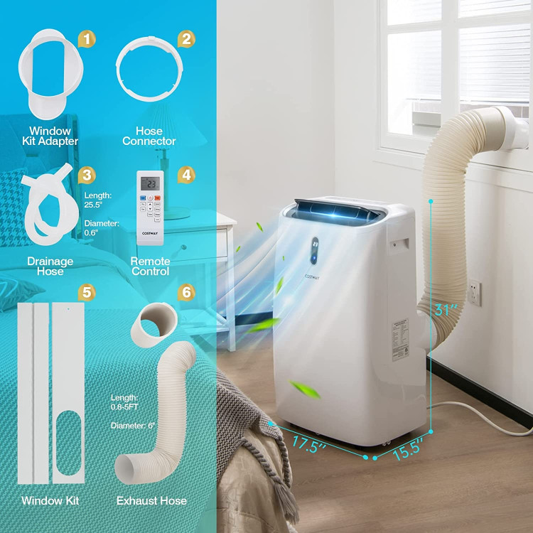 Best Portable Air Conditioners of 2025: Key Factors to Consider