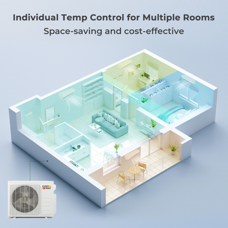 Best 4 Zone Mini Split Air Conditioners