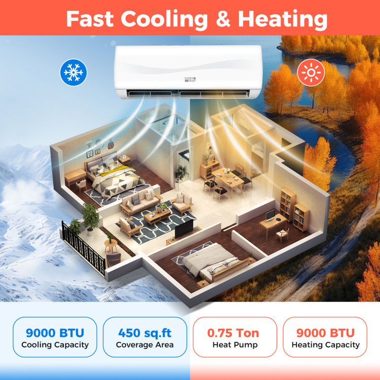 Best Split Air Conditioners for Small Rooms (Up to 450 Sq. Ft)