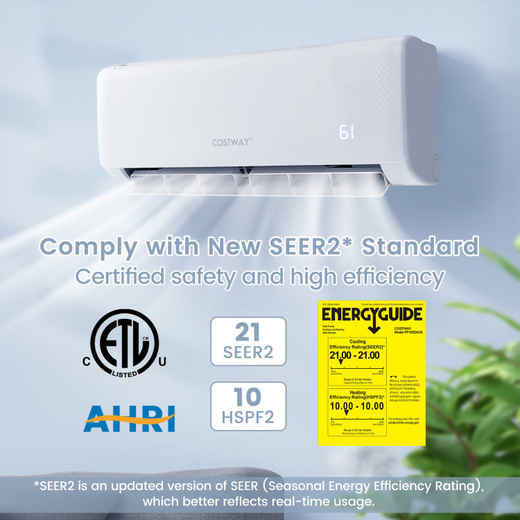 Energy Efficiency Meets Comfort: The Best Mini Split Air Conditioners of the Year