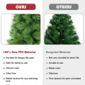 6 Feet Hinged Artificial Christmas Tree Holiday Decoration with Stand - Gallery View 11 of 12
