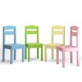 5 Pieces Kids Pine Wood Table Chair Set - Gallery View 29 of 33