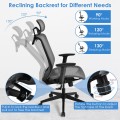 18 Inch to 22.5 Inch Height Adjustable Ergonomic High Back Mesh Office Chair Recliner Task Chair with Hanger - Gallery View 17 of 24