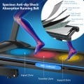 2.25 HP Folding Electric Motorized Power Treadmill Machine with LCD Display - Gallery View 10 of 12