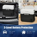 42 QT Portable Dual-Zone Car Refrigerator - Gallery View 7 of 18