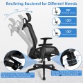 18 Inch to 22.5 Inch Height Adjustable Ergonomic High Back Mesh Office Chair Recliner Task Chair with Hanger - Gallery View 5 of 24