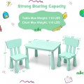 3 Pieces Multifunction Activity Kids Play Table and Chair Set - Gallery View 34 of 40