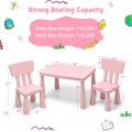 3 Pieces Multifunction Activity Kids Play Table and Chair Set - Gallery View 14 of 40