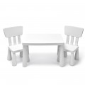 3 Pieces Multifunction Activity Kids Play Table and Chair Set - Gallery View 21 of 40