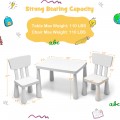 3 Pieces Multifunction Activity Kids Play Table and Chair Set - Gallery View 24 of 40