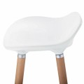 Set of 2 ABS Bar Stools with Wooden Legs - Gallery View 11 of 11