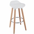 Set of 2 ABS Bar Stools with Wooden Legs - Gallery View 6 of 11