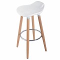 Set of 2 ABS Bar Stools with Wooden Legs - Gallery View 10 of 11