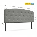 Full Size Faux Linen Upholstered Headboard with Adjustable Heights - Gallery View 14 of 20