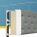 Full Size Faux Linen Upholstered Headboard with Adjustable Heights - Gallery View 15 of 20