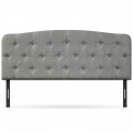 Full Size Faux Linen Upholstered Headboard with Adjustable Heights - Gallery View 13 of 20
