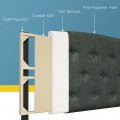 Full Size Faux Linen Upholstered Headboard with Adjustable Heights - Gallery View 5 of 20