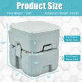 5.3 Gallon 20L Outdoor Portable Toilet with Level Indicator for RV Travel Camping - Gallery View 4 of 12