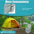 5.3 Gallon 20L Outdoor Portable Toilet with Level Indicator for RV Travel Camping - Gallery View 2 of 12