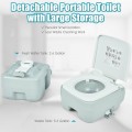 5.3 Gallon 20L Outdoor Portable Toilet with Level Indicator for RV Travel Camping - Gallery View 9 of 12