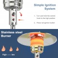 48,000 BTU Stainless Steel Propane Patio Heater with Trip-over Protection - Gallery View 36 of 48