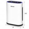 4-in-1 Composite Ionic Air Purifier with HEPA Filter - Gallery View 4 of 14